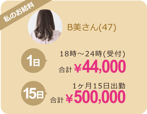 B美さん(47)の場合「1日18時～24時受付で合計￥44,000」「15日1か月15日出勤で合計￥500,000」